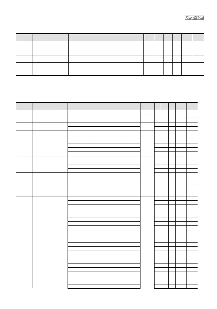 Page #82 background image