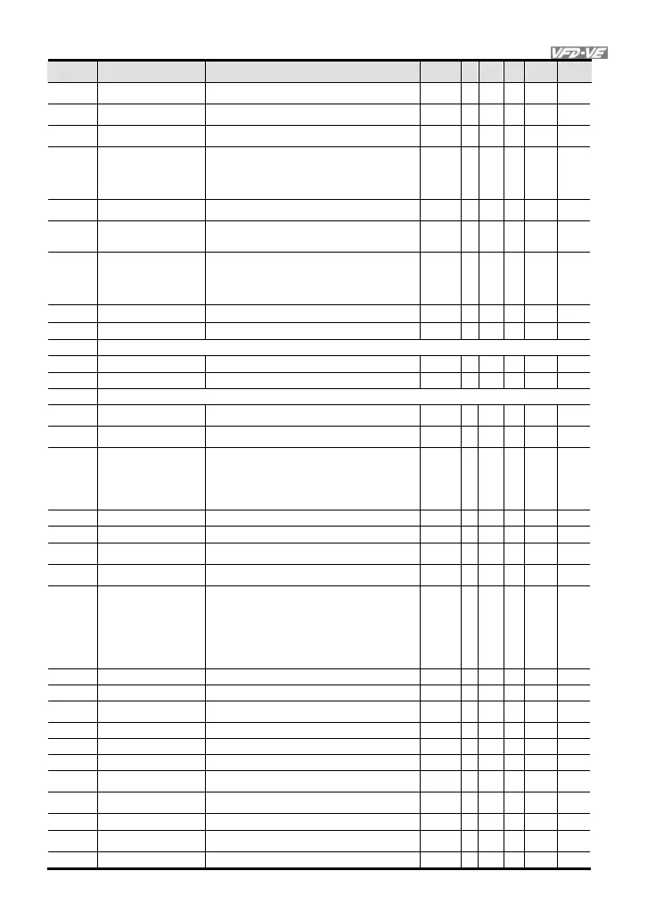 Page #84 background image