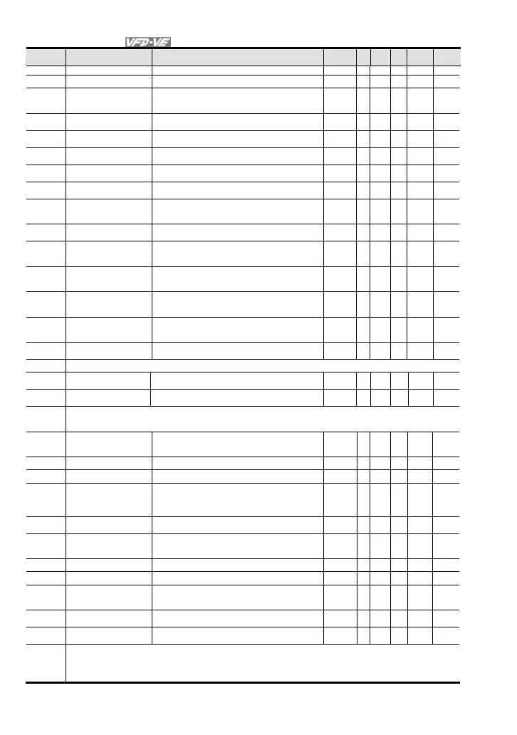 Page #85 background image