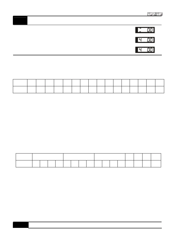 Page #90 background image