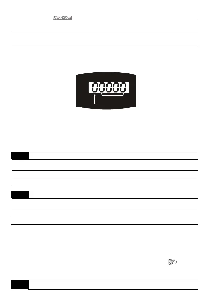 Page #91 background image