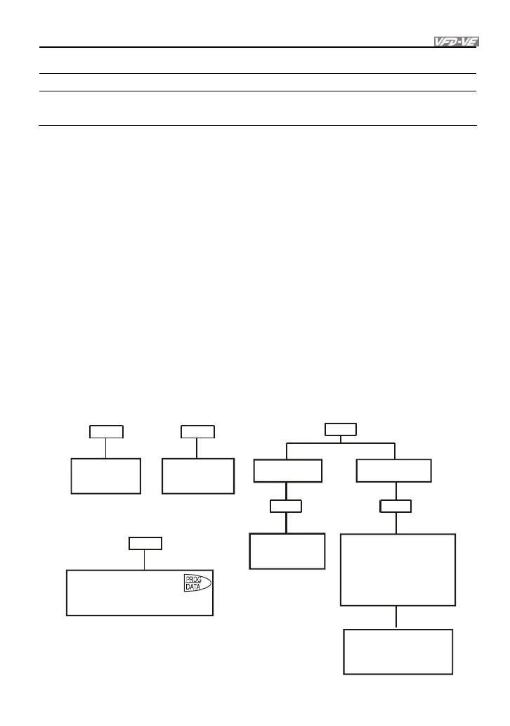 Page #92 background image