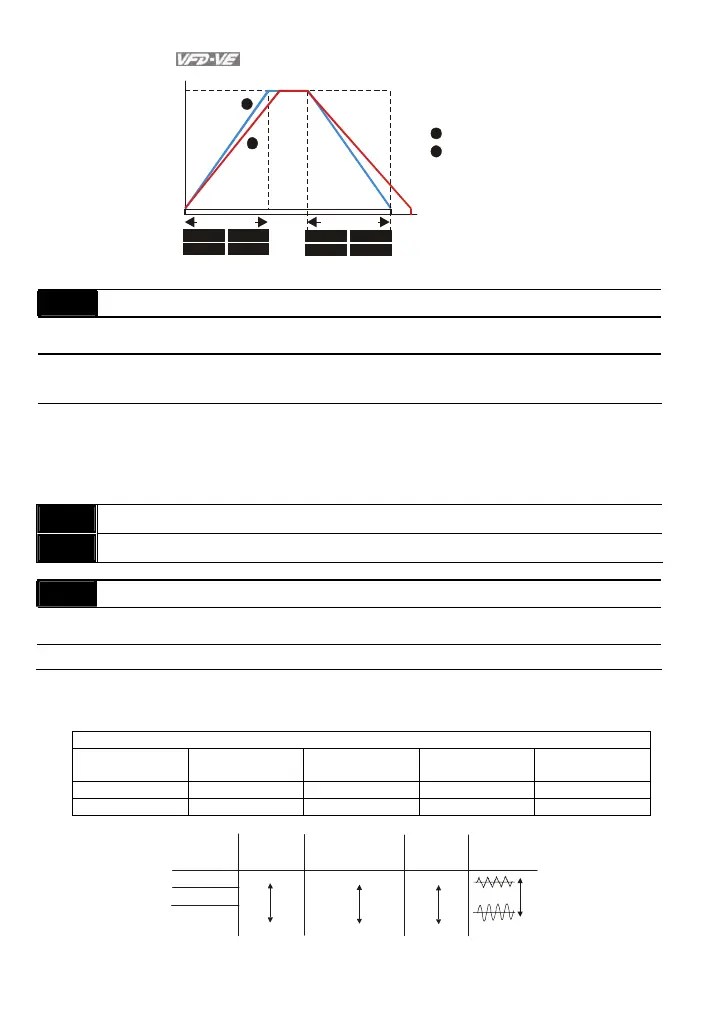 Page #95 background image