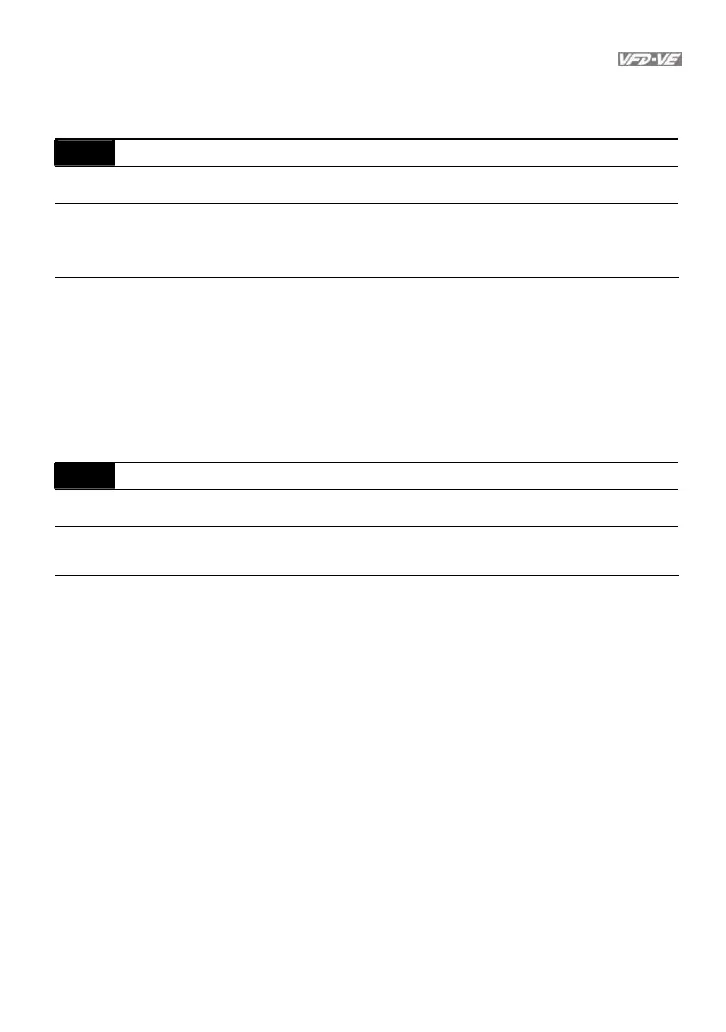 Page #96 background image