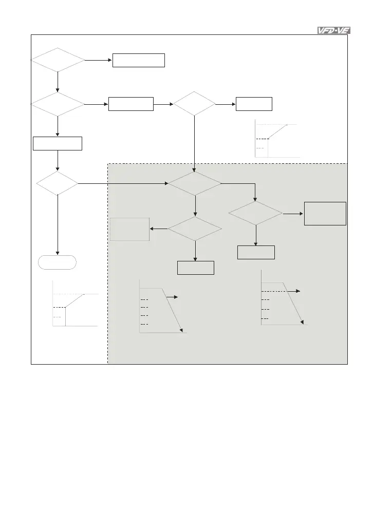 Page #102 background image