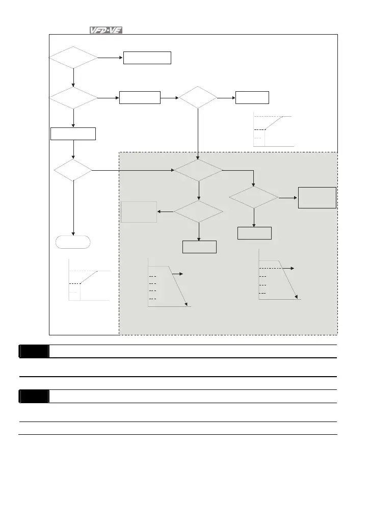 Page #103 background image