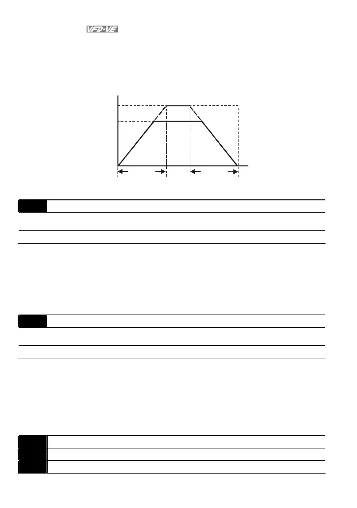 Page #105 background image