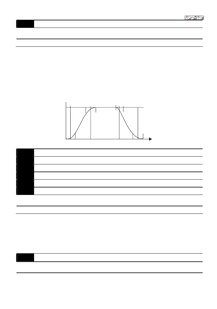 Page #106 background image