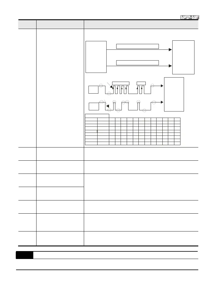 Page #116 background image