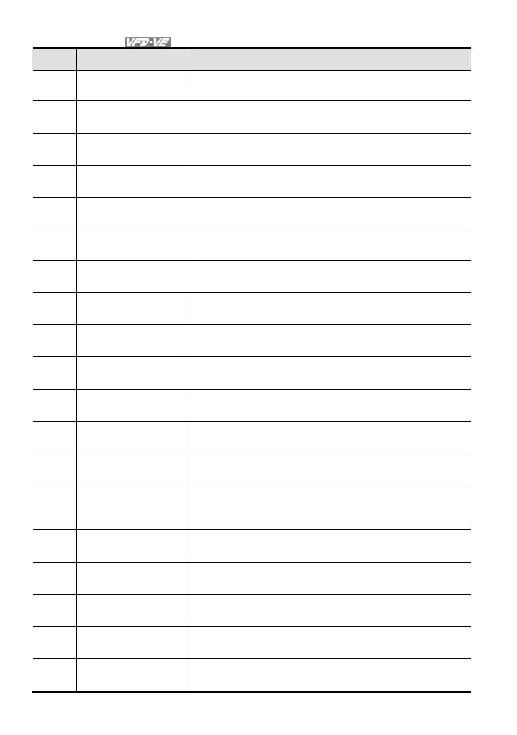Page #121 background image