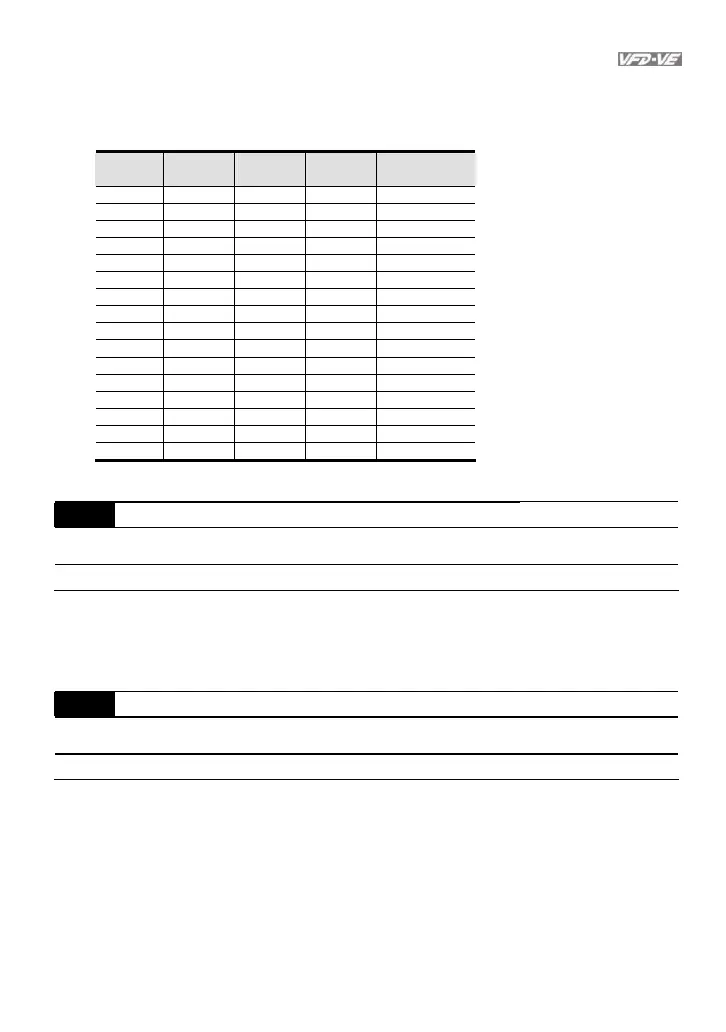 Page #124 background image