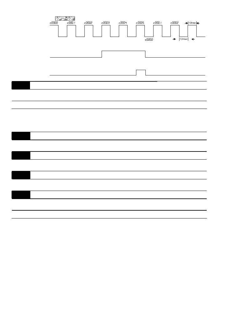 Page #125 background image