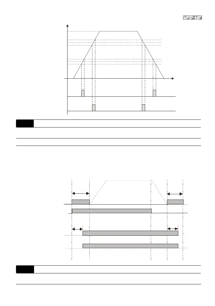 Page #126 background image
