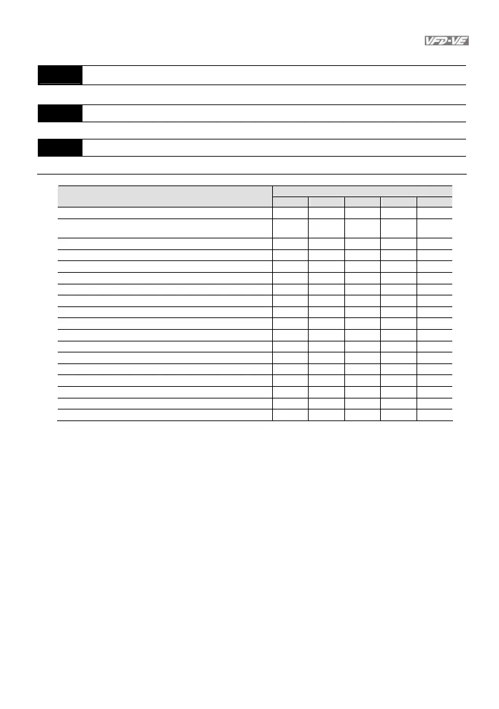 Page #128 background image