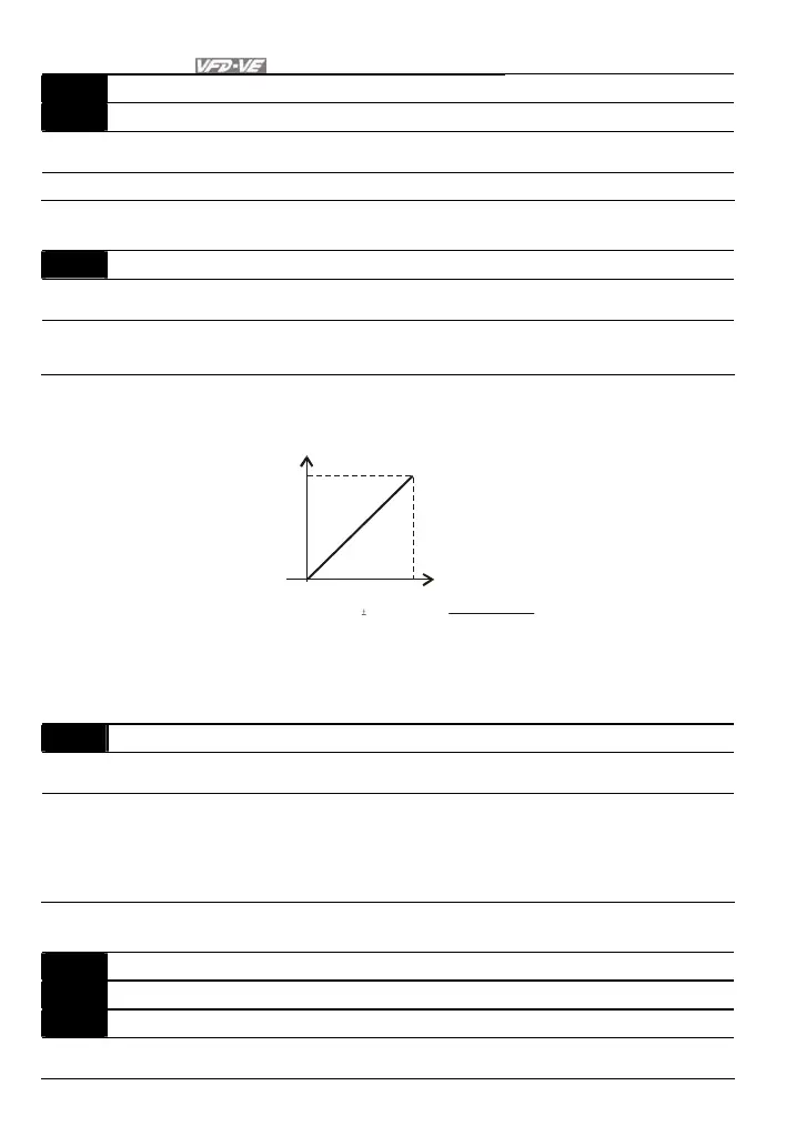Page #131 background image
