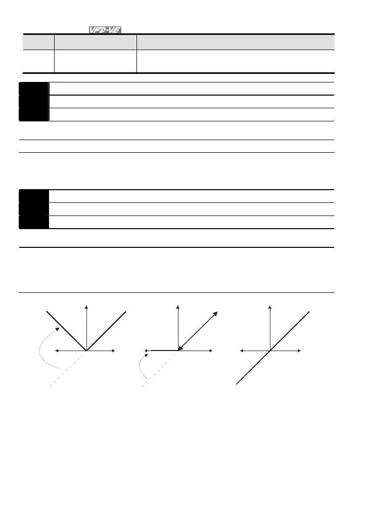 Page #133 background image