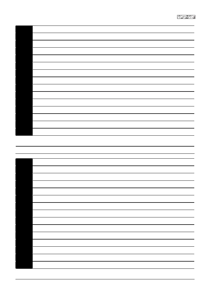 Page #134 background image