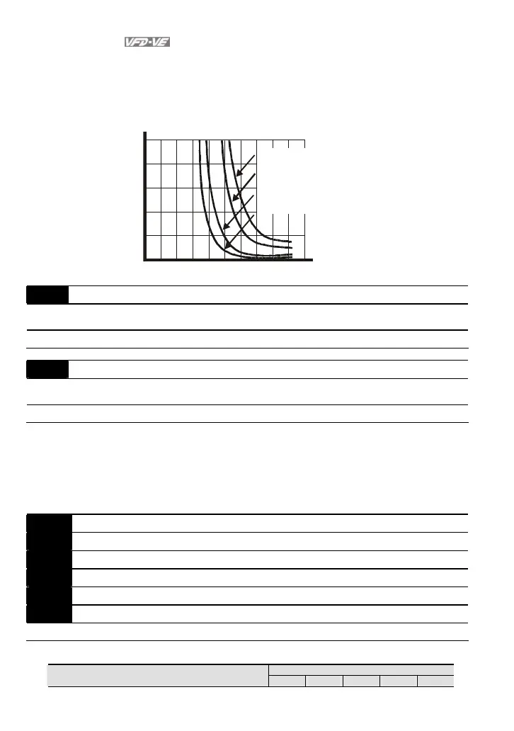 Page #149 background image