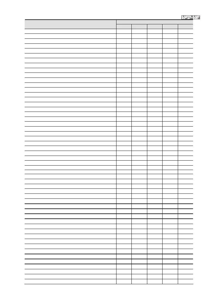 Page #150 background image