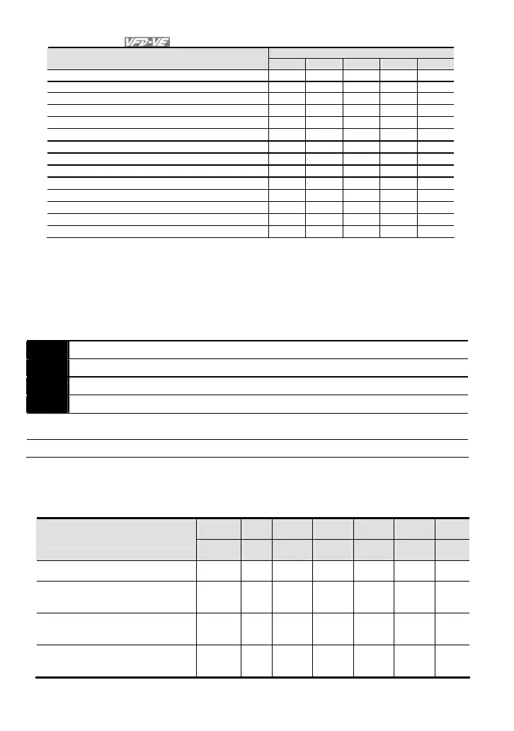 Page #151 background image