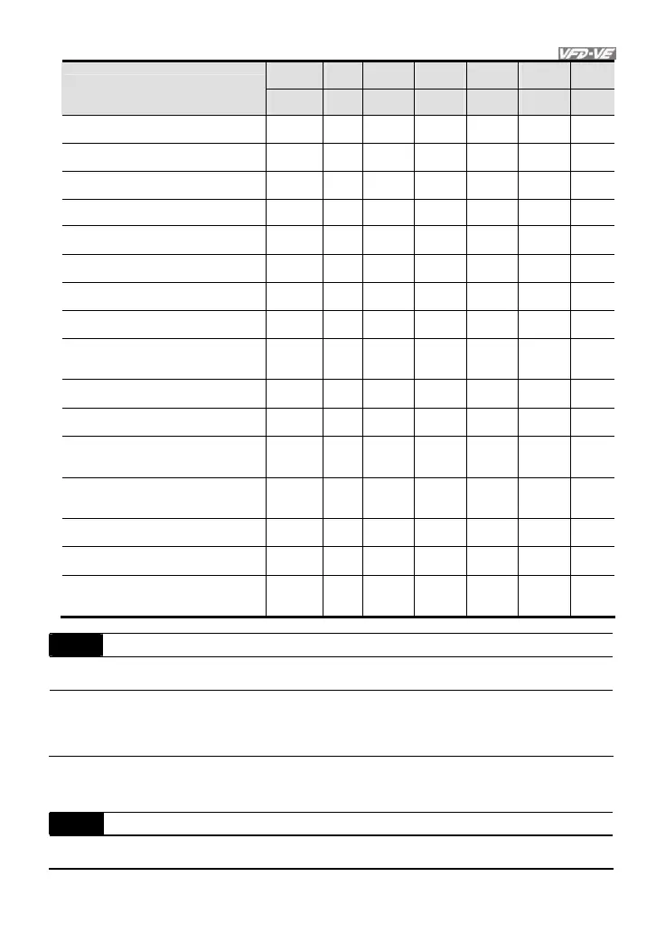 Page #154 background image