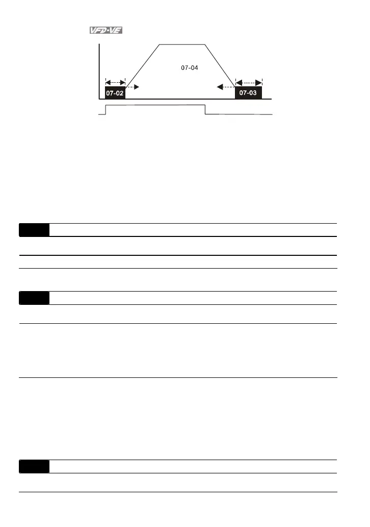 Page #157 background image