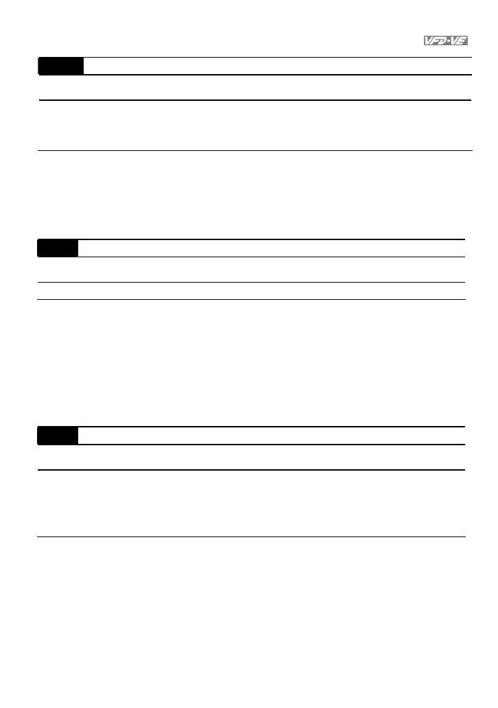 Page #160 background image