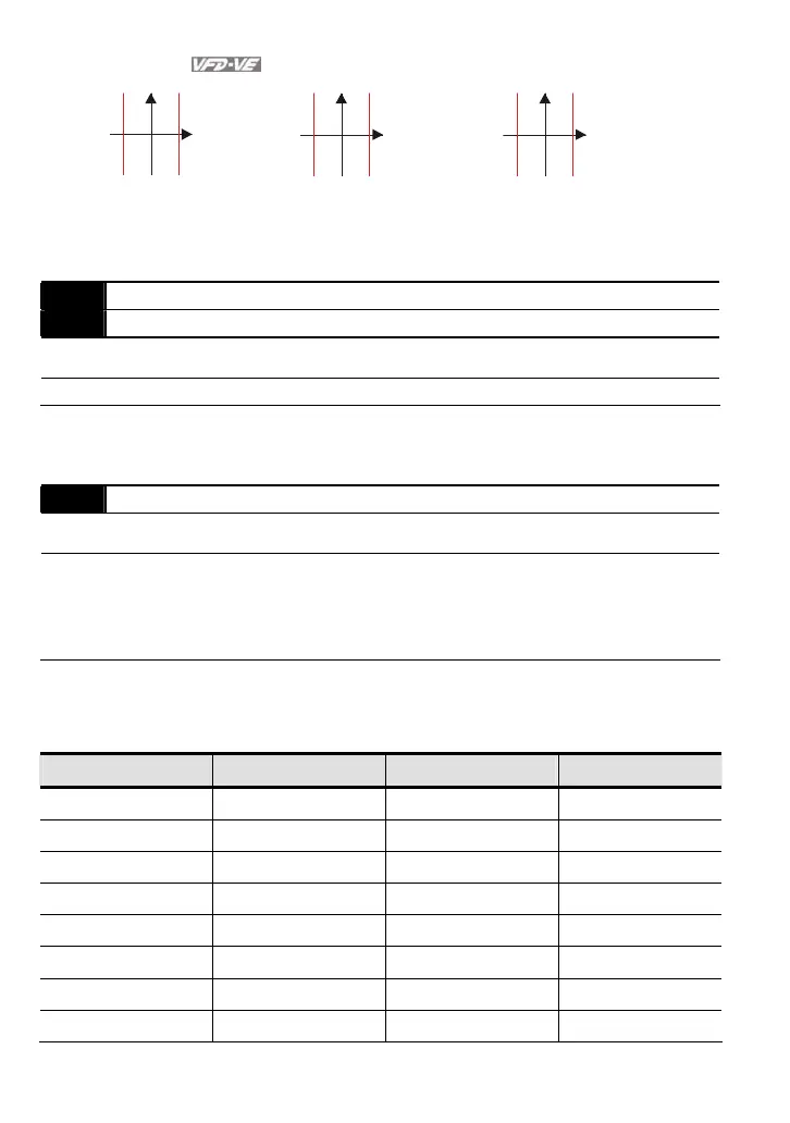 Page #165 background image