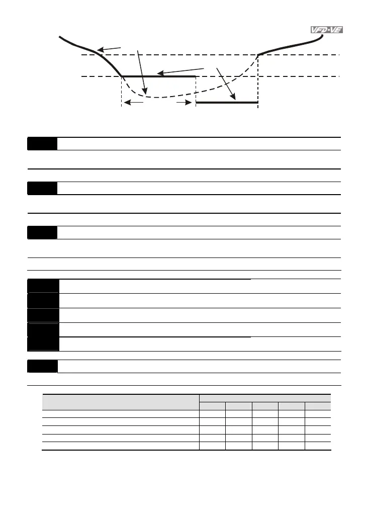 Page #172 background image