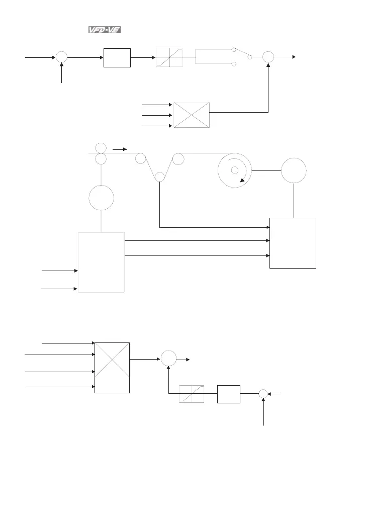 Page #173 background image