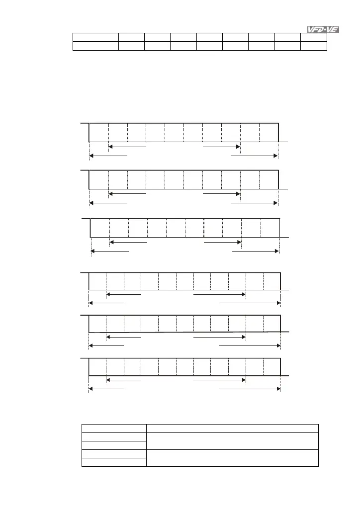 Page #188 background image