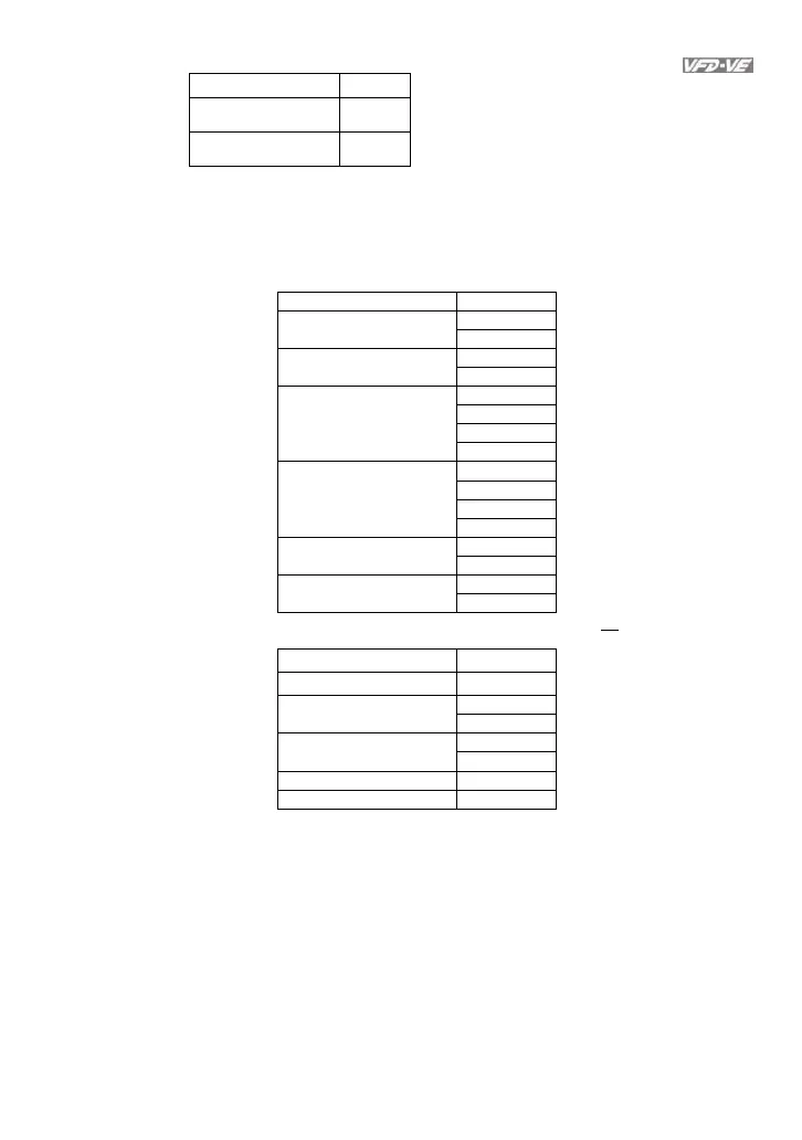 Page #192 background image