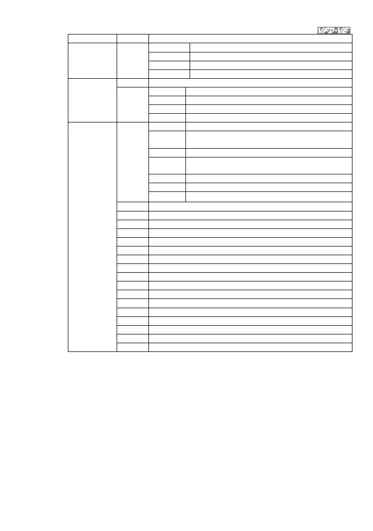 Page #194 background image