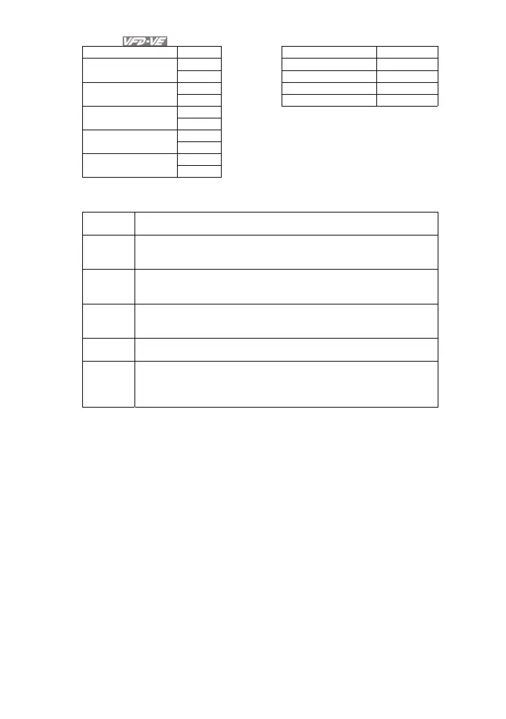 Page #195 background image