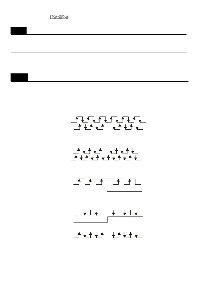Page #199 background image
