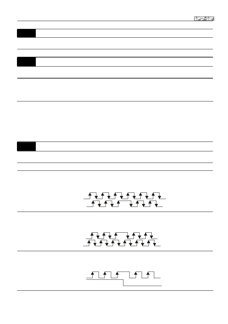 Page #202 background image