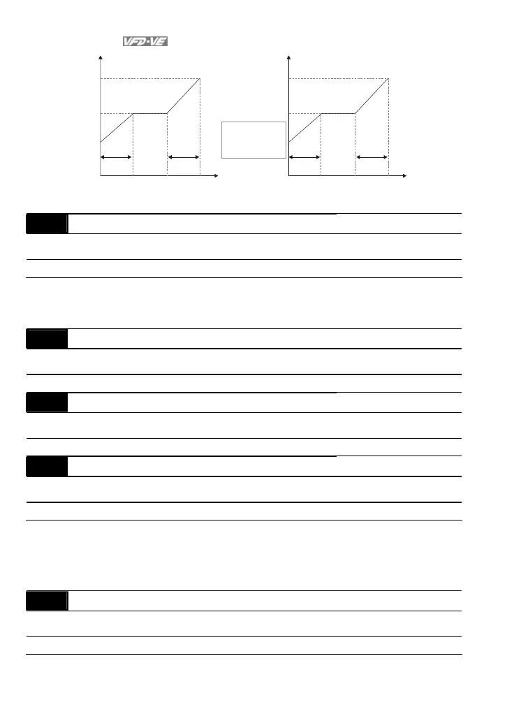 Page #209 background image