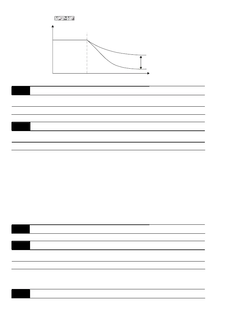 Page #211 background image