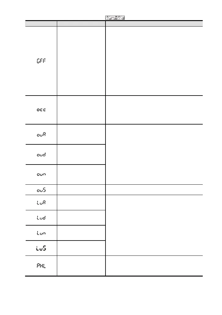 Page #227 background image