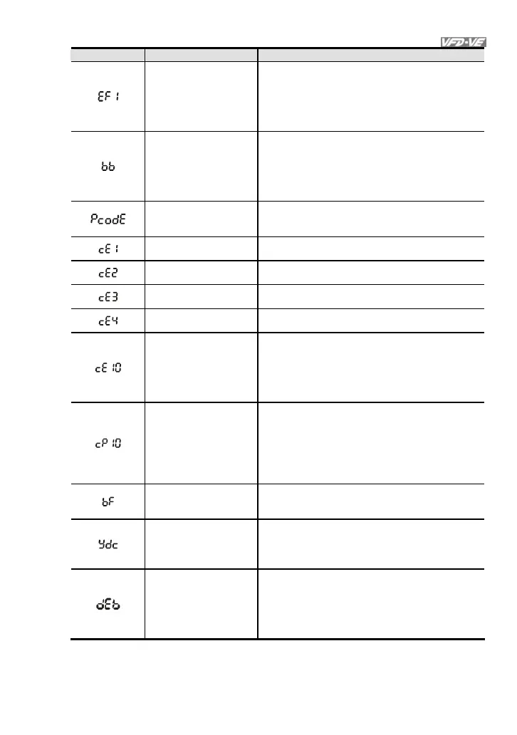 Page #230 background image