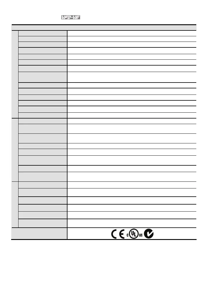 Page #239 background image