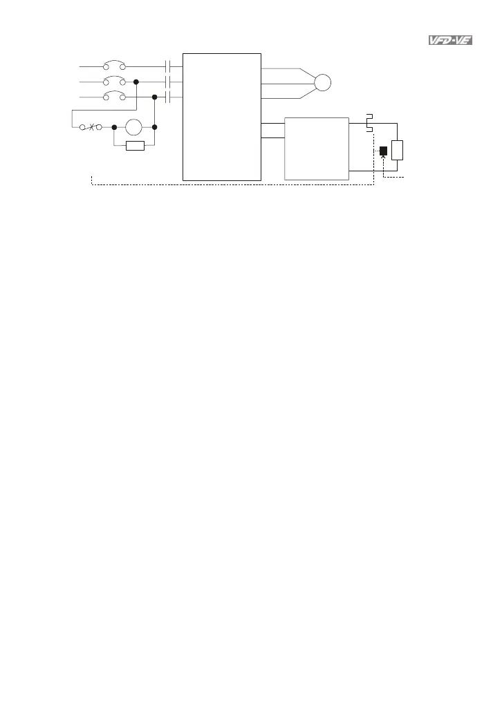 Page #242 background image
