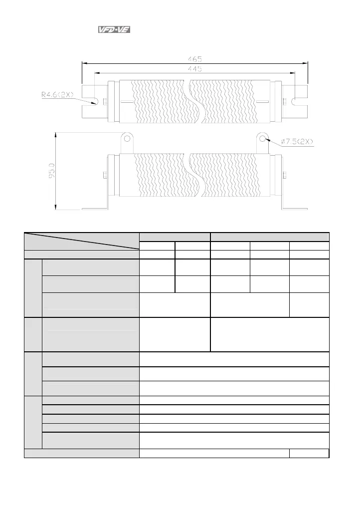 Page #245 background image