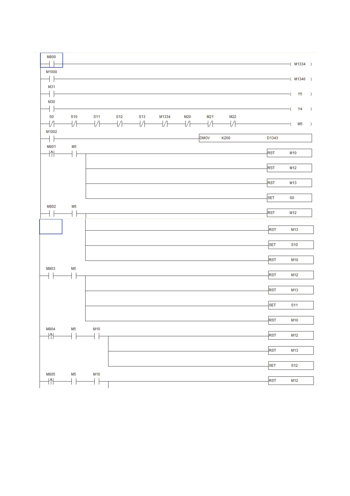 Page #291 background image