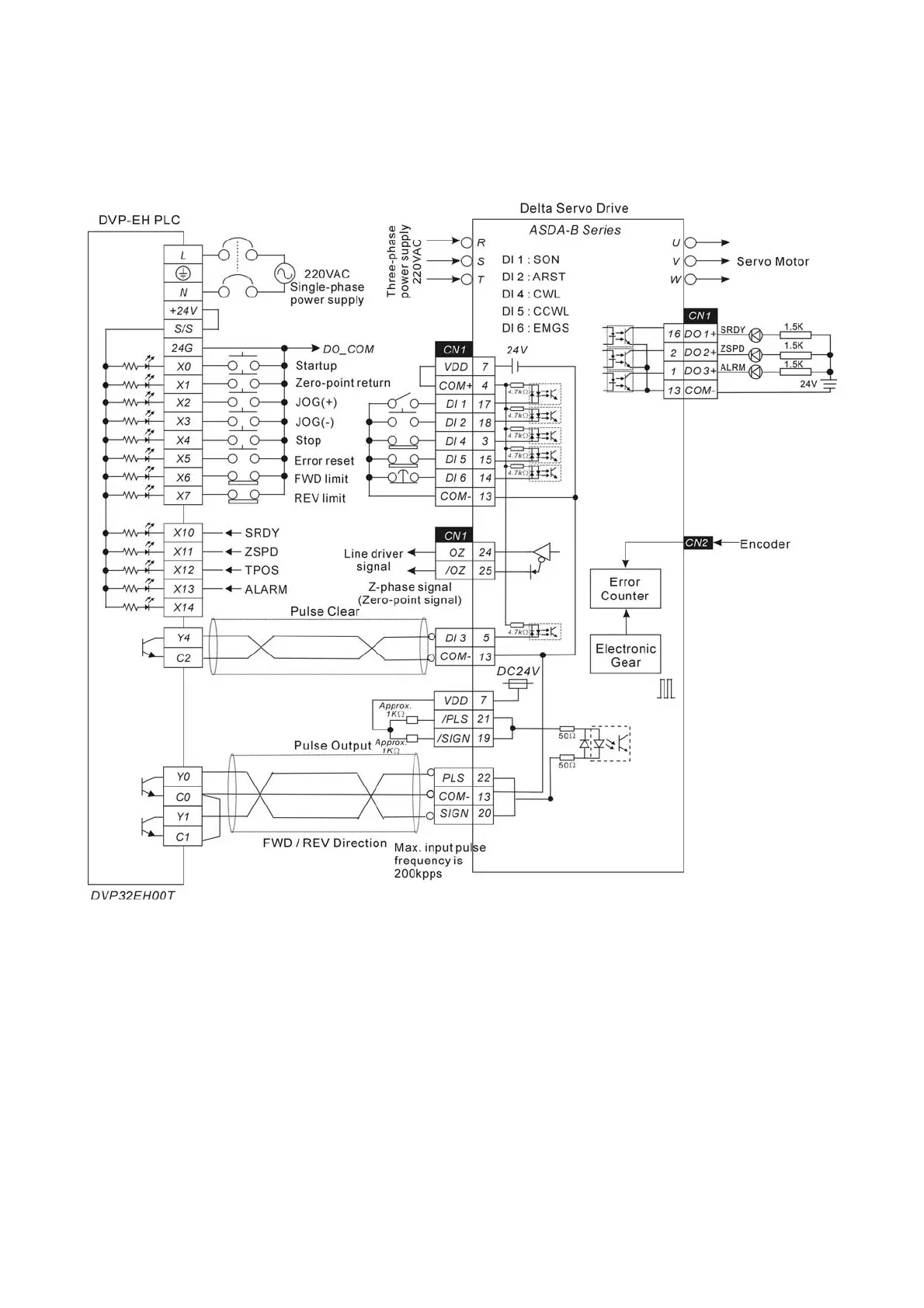 Page #304 background image