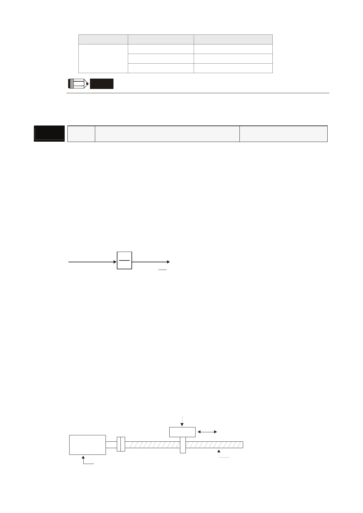 Page #120 background image