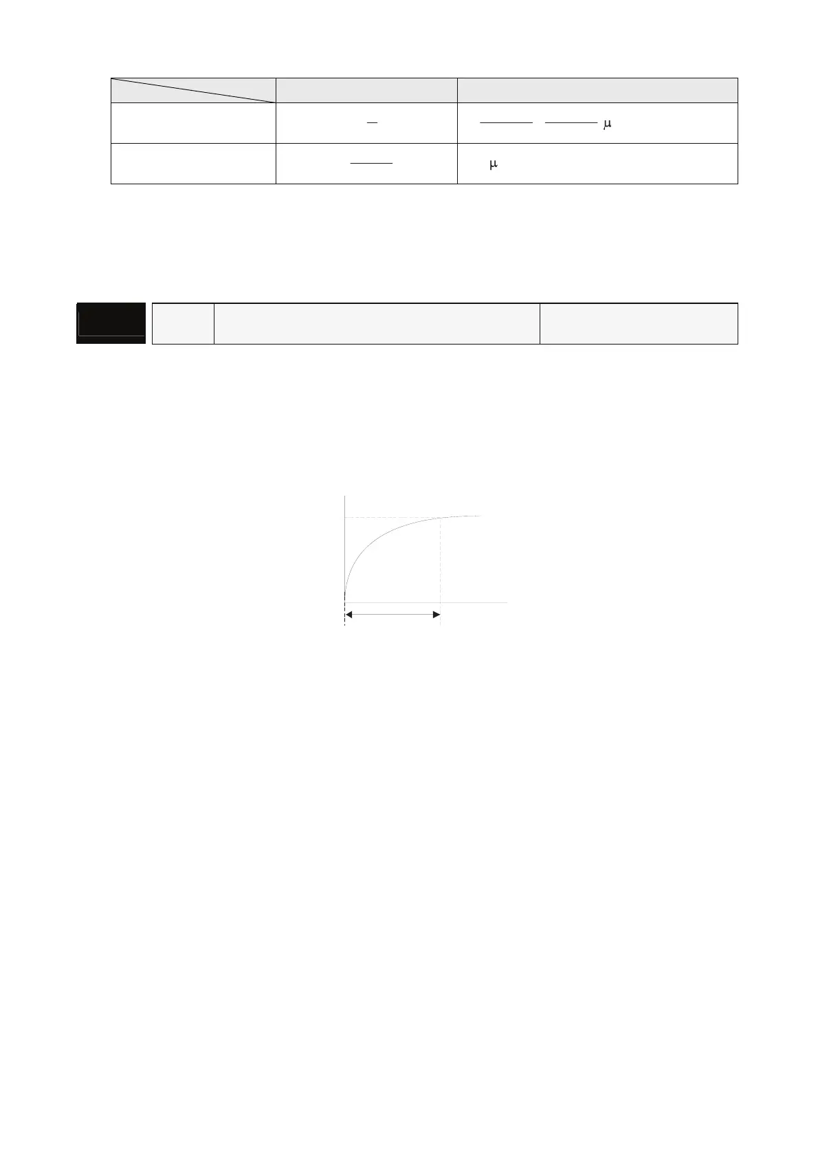 Page #121 background image