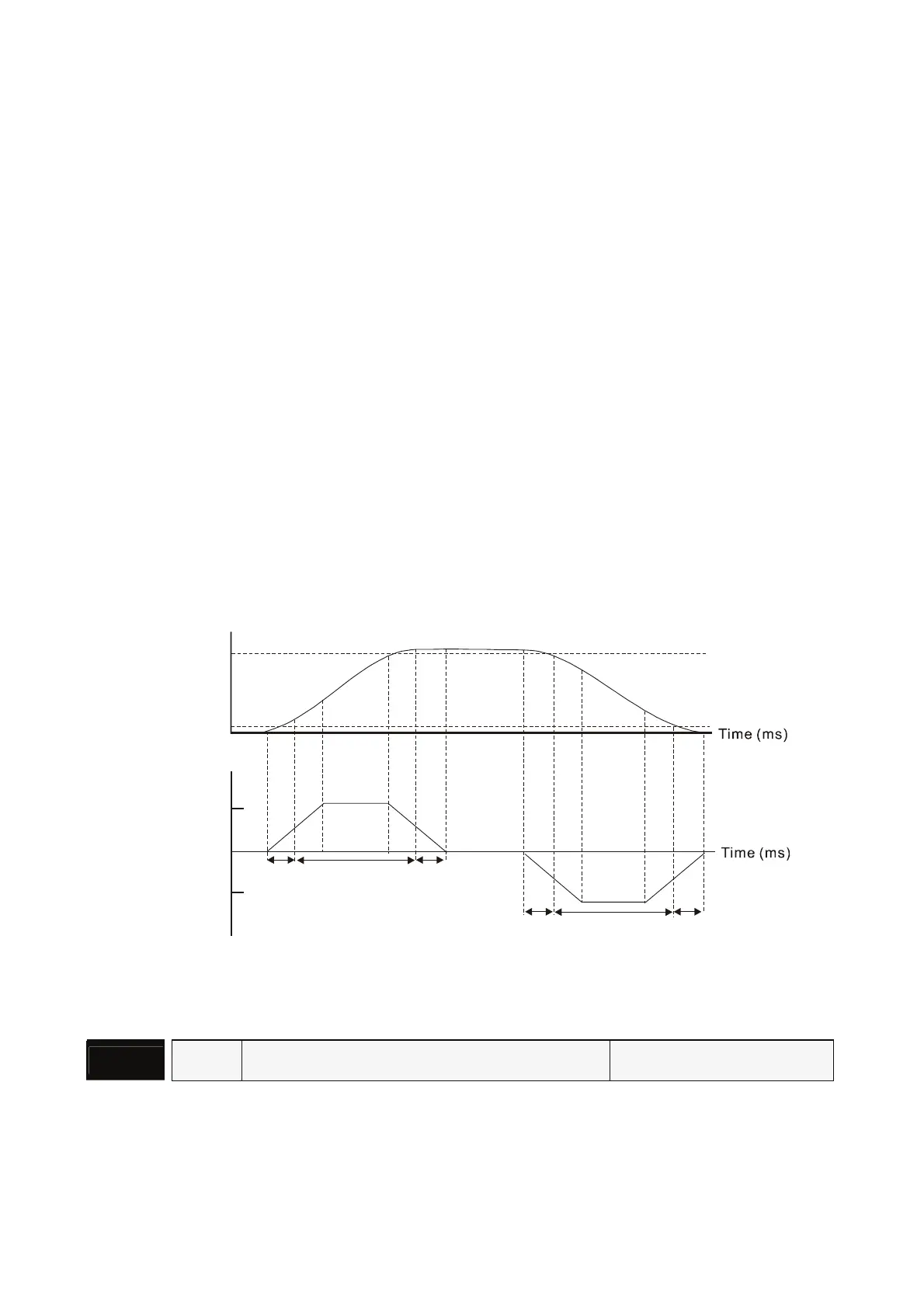 Page #126 background image
