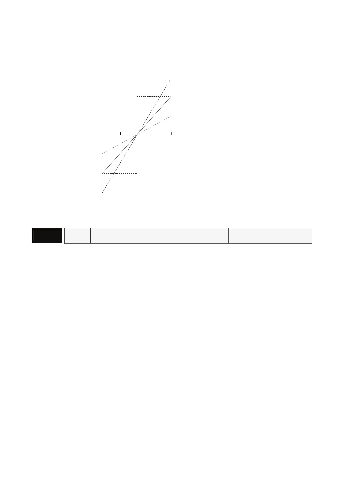 Page #129 background image