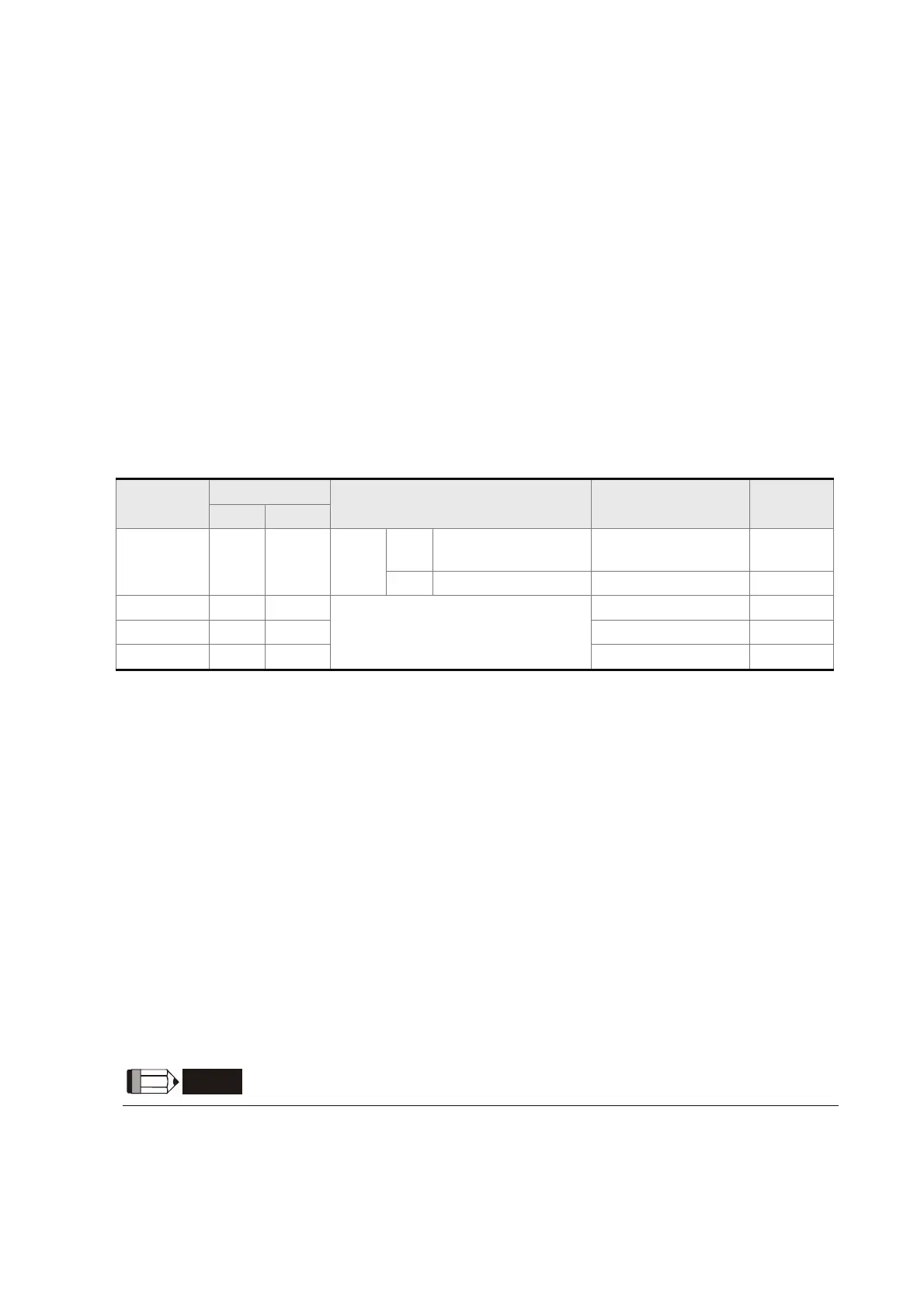 Page #140 background image